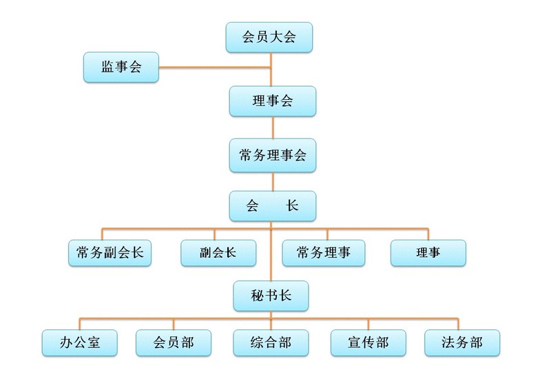 屏幕截图 2022-10-22 223304.jpg